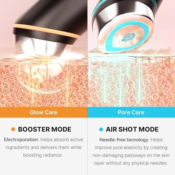 Medicube - AGE-R Booster Pro - Image 5
