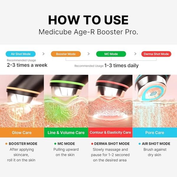 Medicube - AGE-R Booster Pro - Image 6